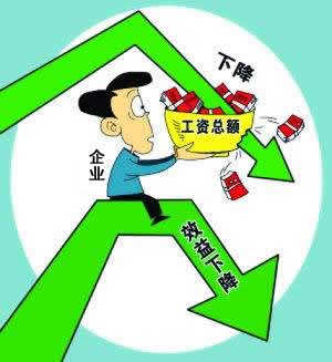如何改善企業效益，公司效益差利潤低后三種思維，產品思維、模式思維、平臺思維