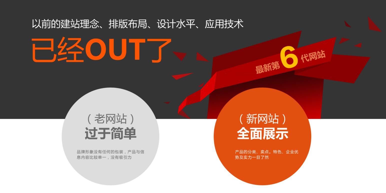 ?企業網站建設是否需要制作手機網站，手機網站有什么用？